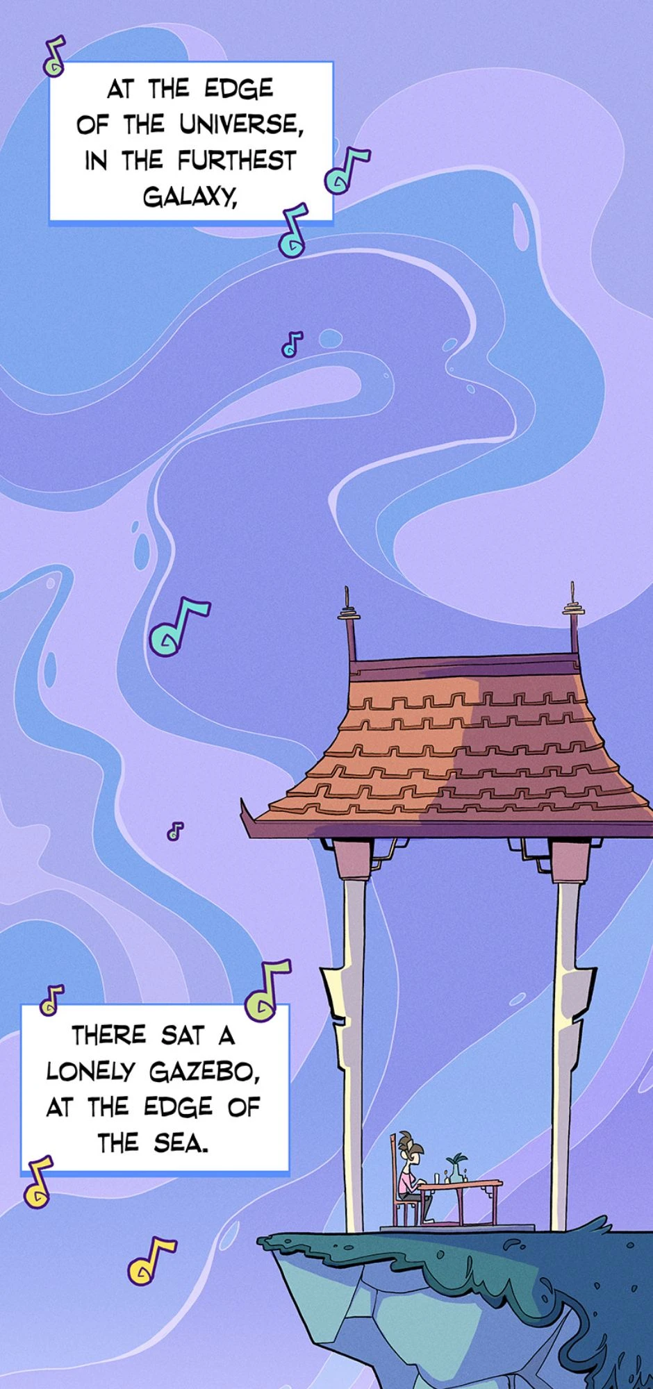 11. Digestion，第 1 頁