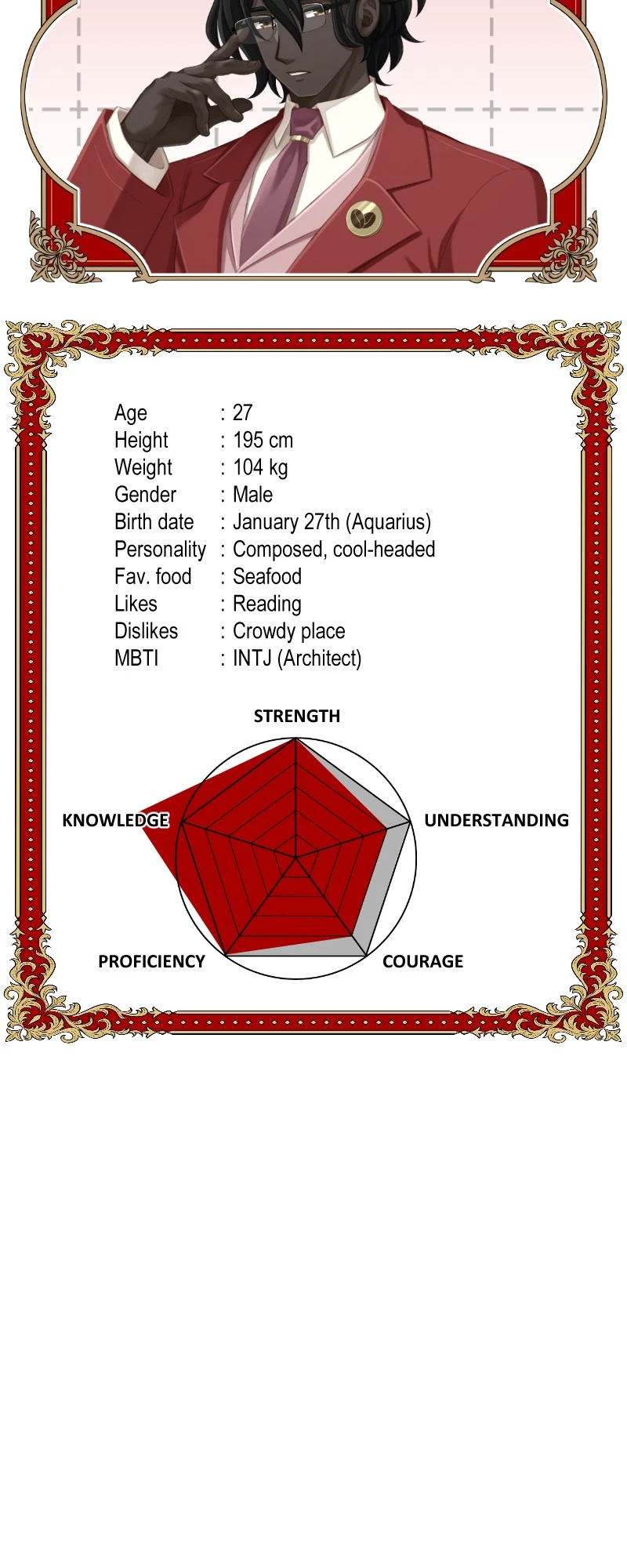 Character Profiles, page 2