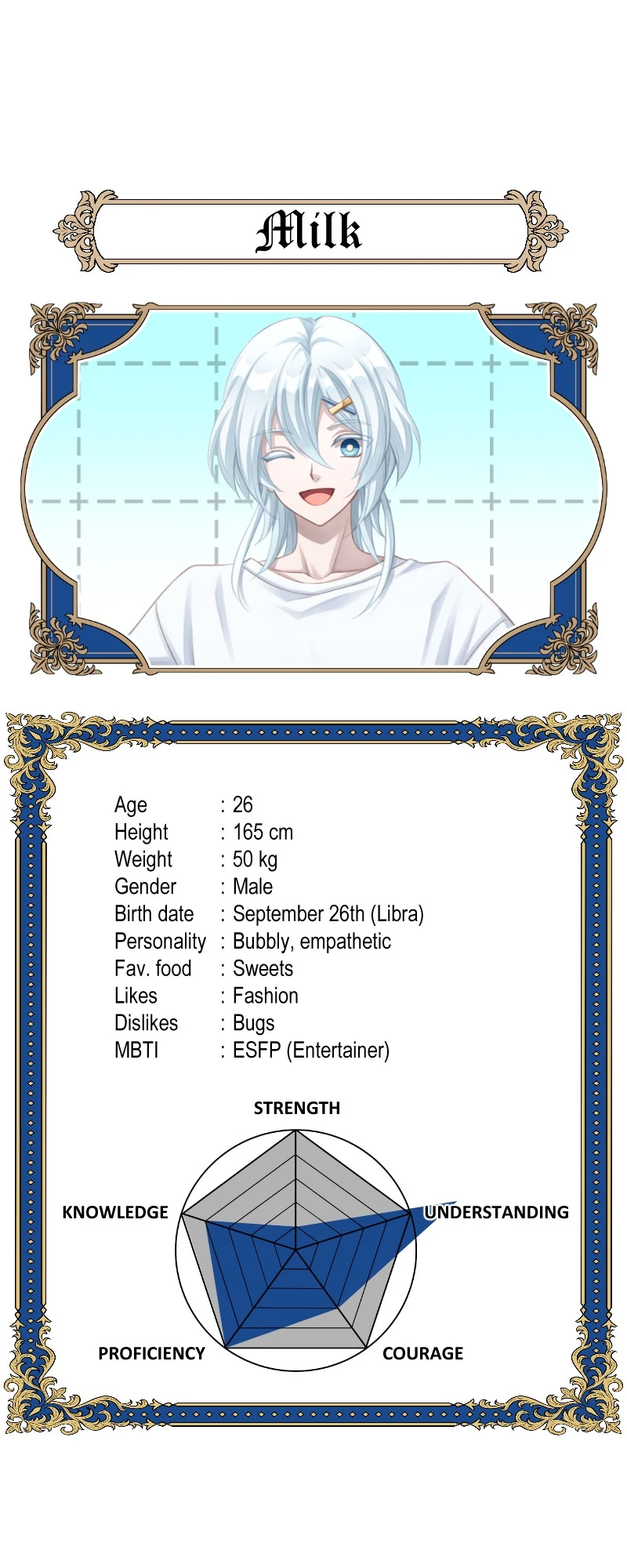 Character Profiles, page 3