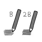 84. ◆Types of Pencils