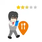 279 Reviewing